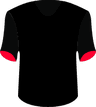 FC Midtjylland's logo