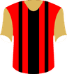 AFC Bournemouth's logo